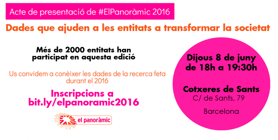 Presentació de resultats del Panoràmic 2016 i publicació d’informes